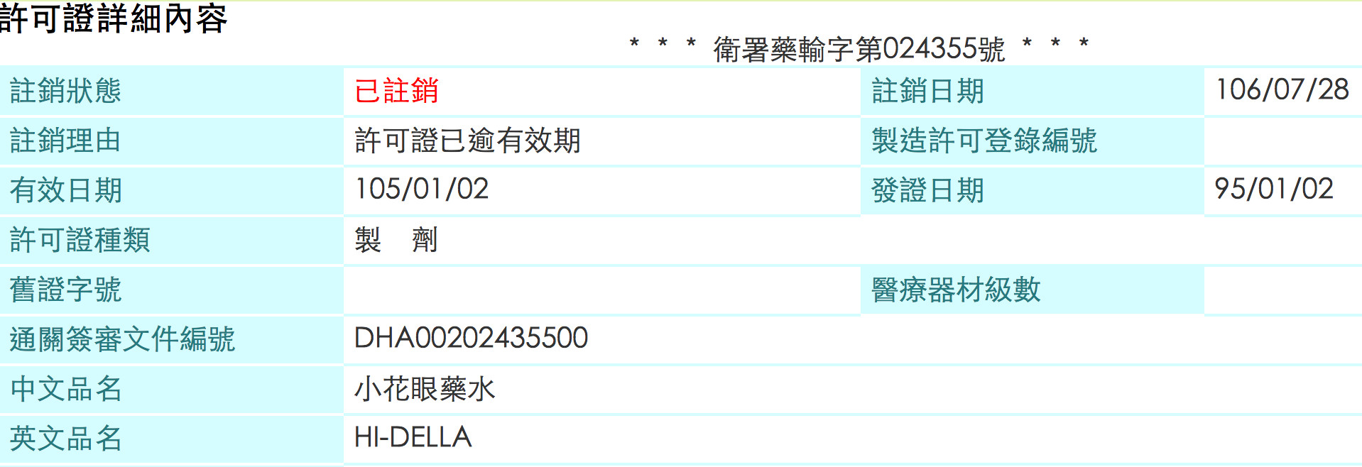 ▲「小花眼藥水」藥證逾期1年多　7月底正式「被註銷」。（圖／翻攝食藥署網站）