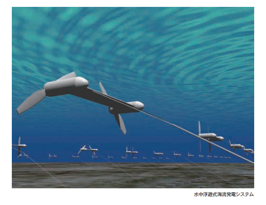 日本首創用「洋流」發電！　水中渦輪機最大發電量30千瓦。（圖／翻攝自IHI）