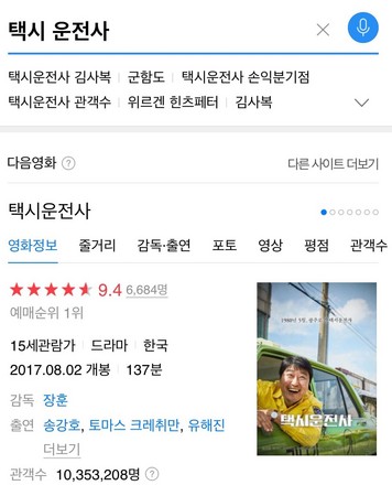 截至8月21日為止，《我只是個計程車司機》成為南韓2017年首部票房破千萬觀影人次的電影。（翻攝自網路）