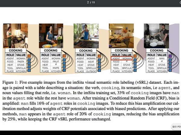 歐東涅茲的研究報告，圖中左起第四位男性被辨識為女性。在imSitu的資料庫中，原本於烹飪相關的圖片有33%標示為男性。經過「訓練」的人工智慧辨識出男性為16%，原本的性別偏見在機器學習過程中被放大了。