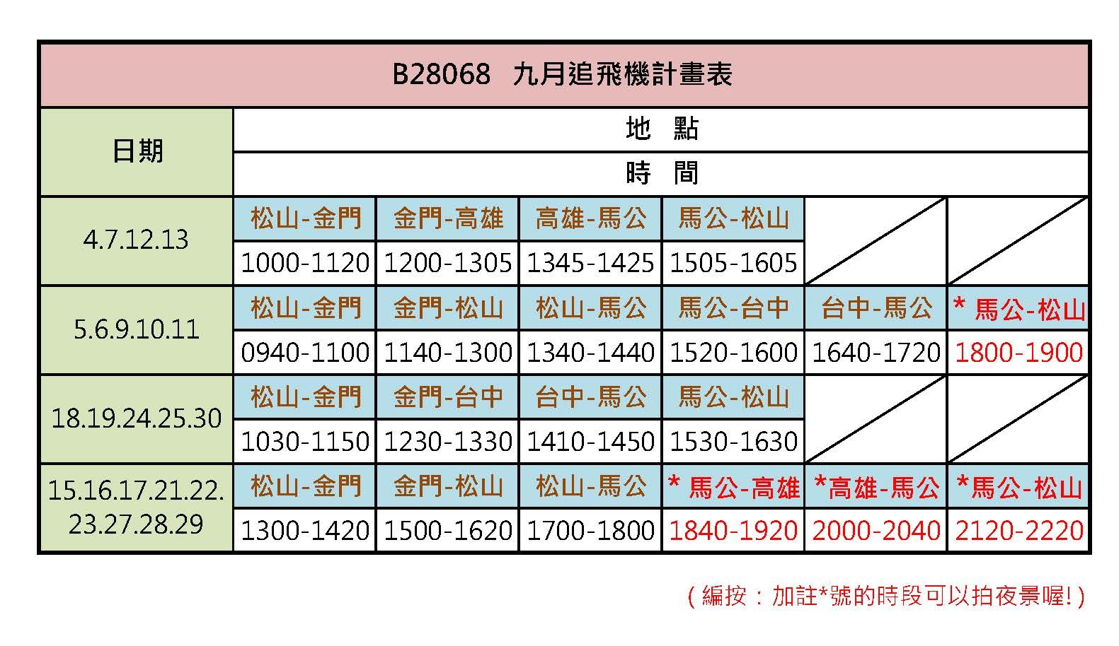 ▲遠東航空ATR新機進入第四階段驗證程序。（圖／遠航提供）