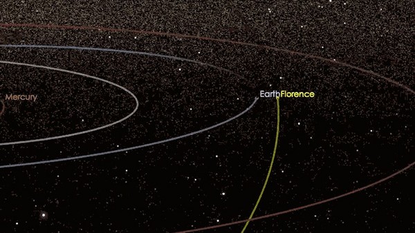 ▲▼最大的小行星佛羅倫斯（Florence）將於9月1日安全掠過地球。（圖／翻攝自NASA官網）
