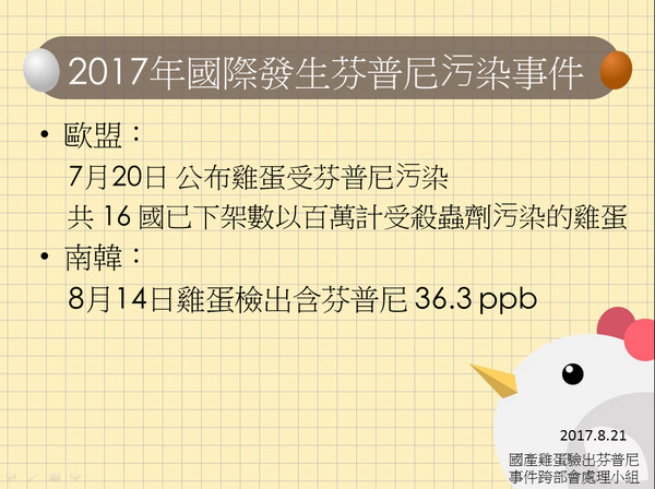 ▲2017歐盟南韓相繼發現芬普尼蛋；芬普尼合法用途；芬普尼對人體的影響；國內爆發芬普尼蛋。（圖／農委會提供）