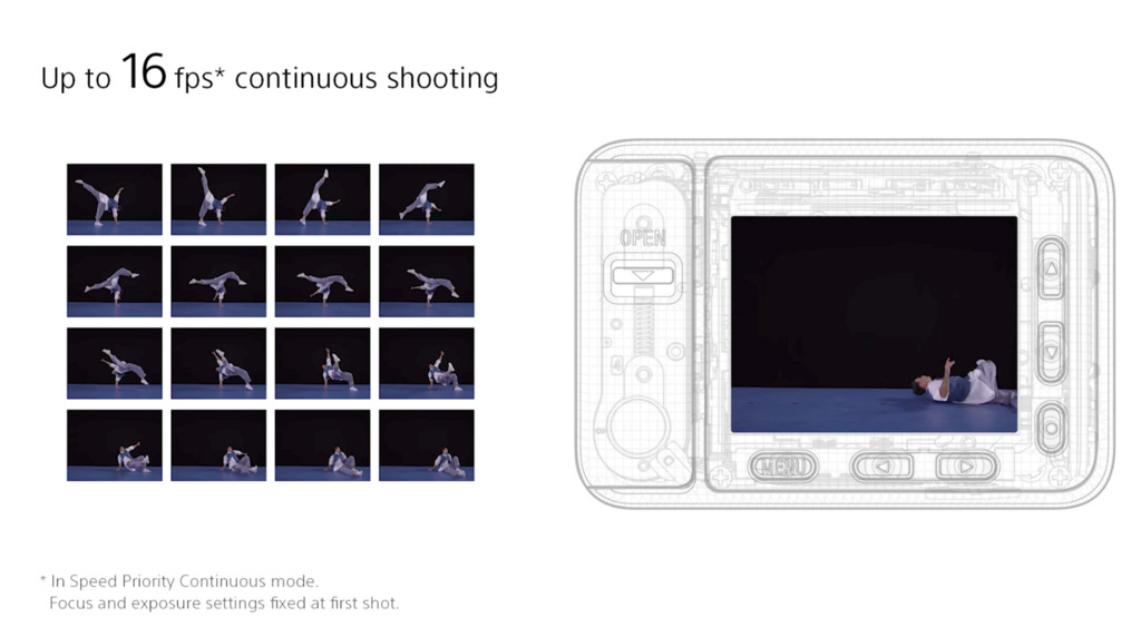 Sony RX0三防運動相機登場：可錄4K、支援VR與16fps連拍。（圖／翻攝自 Youtube）