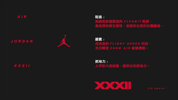 ▲32代喬丹鞋Air Jordan XXXII（圖／品牌提供）