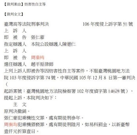 周女指控學弟外流她與男友的性愛影片，本刊調查發現她曾協助男友性侵女毒友。