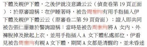 周女指控學弟外流她與男友的性愛影片，本刊調查發現她曾協助男友性侵女毒友。