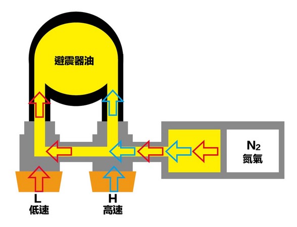 ▲▼             。（圖／記者車訊網攝）