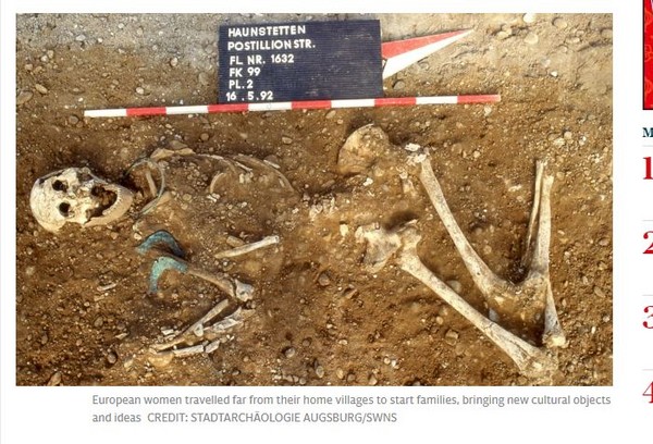 ▲德國研究人員發現一批石器時代末期至青銅時代初期的骸骨。（圖／翻攝自每日電訊報）