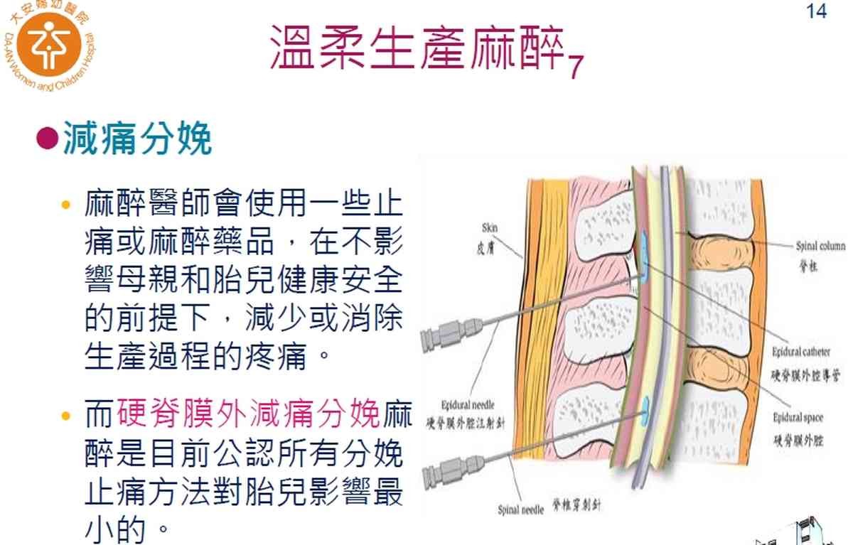 優質產科麻醉減痛分娩確保產婦生產舒適安全 Ettoday健康雲 Ettoday新聞雲