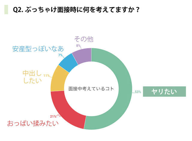 鞠躬45度奶溝最長！日18禁「女性求職攻略」簡直誤人子弟（翻攝自dlsite）