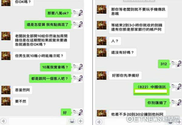 ▲小資女第一次下海就被林姓嫖客詐騙。（圖／記者張曼蘋翻攝）