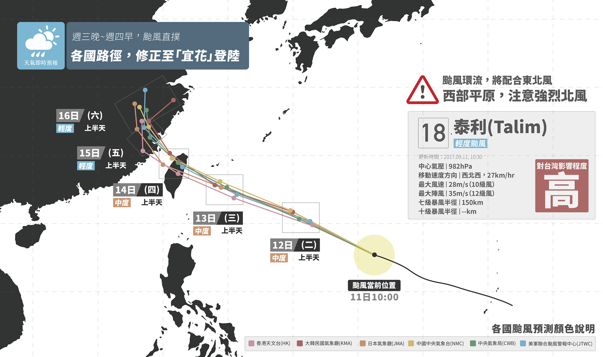 ▲泰利颱風周三、四最近台，防強風豪雨。（圖／翻攝自天氣即時預報粉專）