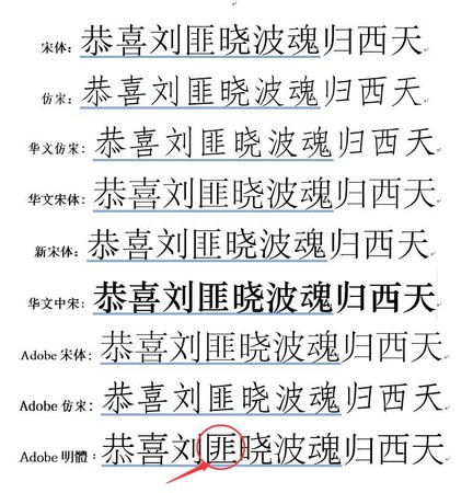 ▲▼9日香港教大民主牆出現以簡體字列印冒犯劉曉波夫婦字句。（圖／翻攝自Leo Yang臉書）