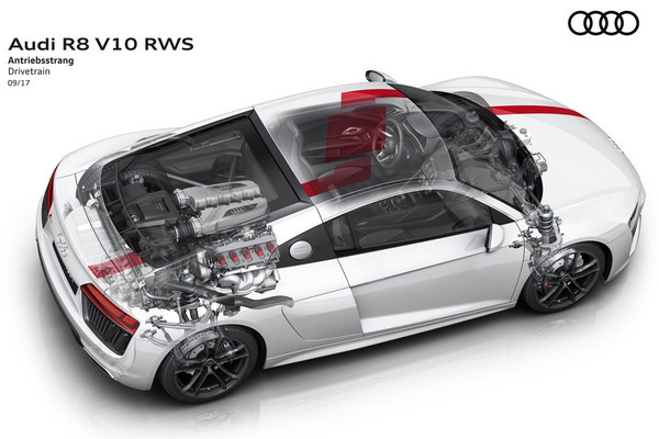 ▲盡享甩尾樂趣！Audi推出R8 V10 RWS後驅限量超跑。（圖／翻攝自Audi）