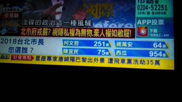 ▲▼2018台北市長選戰，「西瓜」大獲全勝引發熱議。（圖／翻攝自爆料公社）