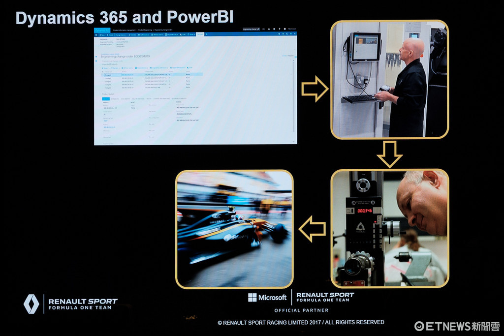 效率全面提升！淺談雷諾F1車隊藉微軟達成數位轉型目標。（圖／記者莊友直攝）