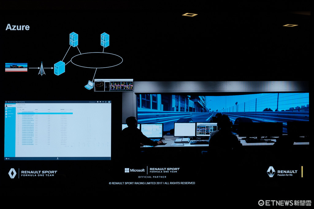 效率全面提升！淺談雷諾F1車隊藉微軟達成數位轉型目標。（圖／記者莊友直攝）