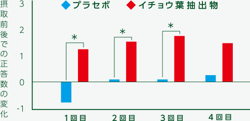 大檸檬用圖（圖／翻攝自日本LOTTE）