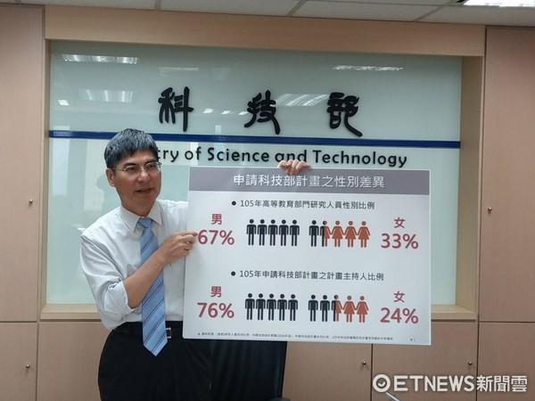 ▲▼科技部長陳良基首度提出女性研究專題補助計畫。（圖／科技部提供）