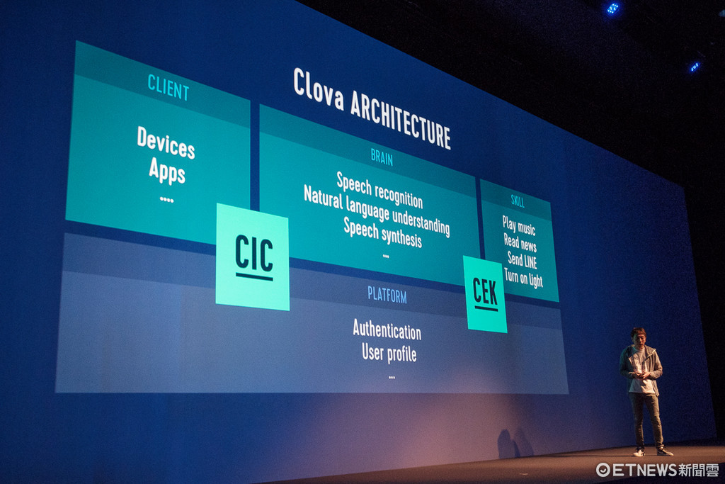 深度解析LINE Clova人工智慧助理。（圖／業者提供）