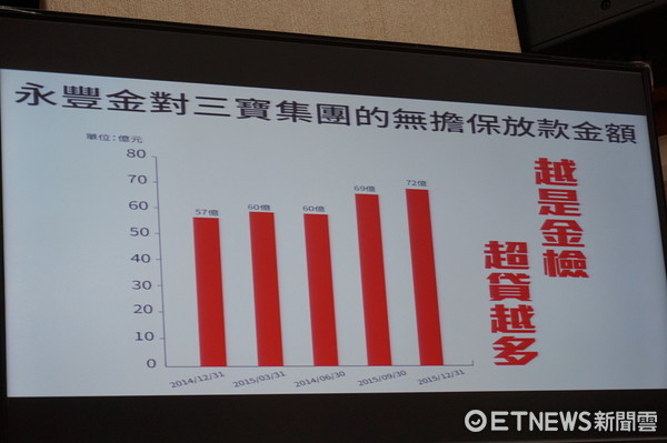 ▲▼金管會主委顧立雄。（圖／記者戴瑞瑤攝）