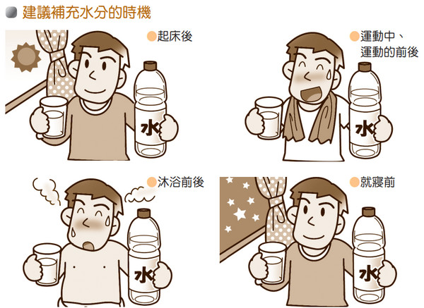 ▲尿酸多喝水。（圖／新自然主義提供）