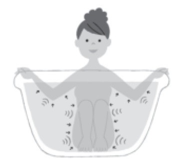 ▲泡澡的好處。（圖／天下雜誌提供）