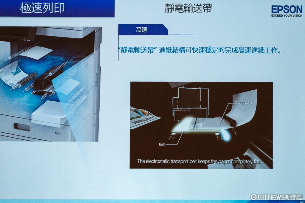 1分印百張拼最速！EPSON微噴、新一代連供複合機登場。（圖／記者莊友直攝）