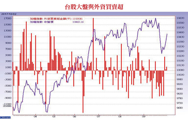 ▲圖片來源「理財周刊893期」提供▼             。（圖／記者理財周刊攝）