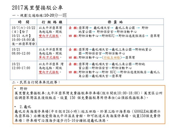 ▲▼萬里蟹接駁車路線圖。（圖／新北市府提供）