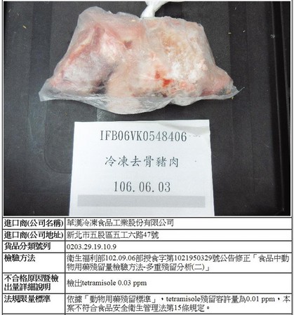 華漢今年6月曾進2萬多公斤的冷凍去骨豬肉，被驗出驅蟲劑成分超出標準值3倍。（翻攝衛福部網站）