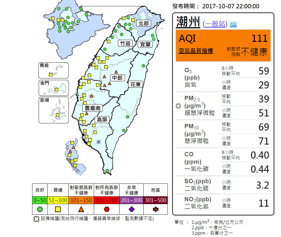 ▲▼高雄「超濃臭味」飄全市！環保署：中部、嘉義、善化及高屏地區空品橘色提醒。（圖／環保署）