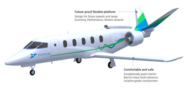 ▲▼Zunum Aero油電混合飛機。（圖／翻攝自Zunum Aero官網）