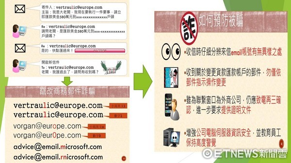 ▲▼新竹一家科技公司員工，接到駭客假冒的電子郵件，匯款2000萬元。仔細比對，真假電子郵件僅差1個字母。（圖／記者楊佩琪翻攝）