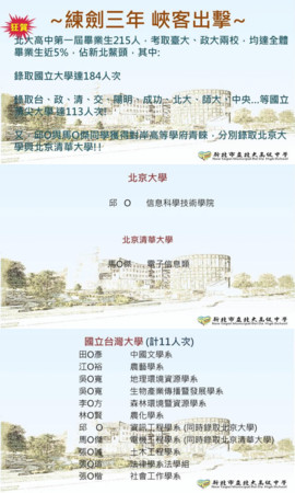 ▲▼北大高中榜單把北京大學放台大前面。（圖／翻攝北大高中官網）