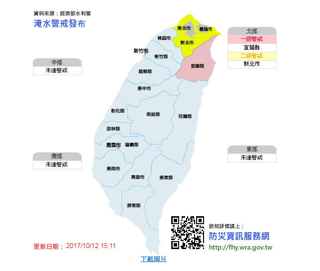 淹水警戒。（圖／翻攝水利署網站）