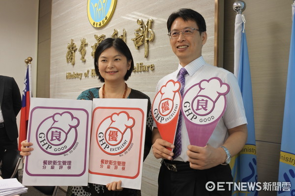 1.6萬家業者通過GHP評核　超過2項「主要缺失」就拿不到優。（圖／食藥署提供）