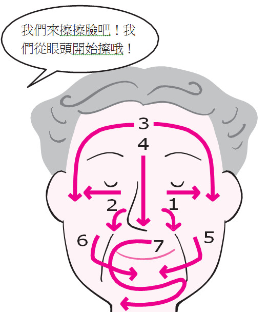 ▲老人照顧書摘。（圖／文經社提供）