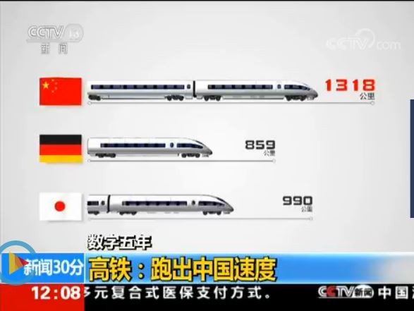 ▲▼上海虹橋站平均每84秒就有一輛高鐵駛過。（圖／翻攝自央視）