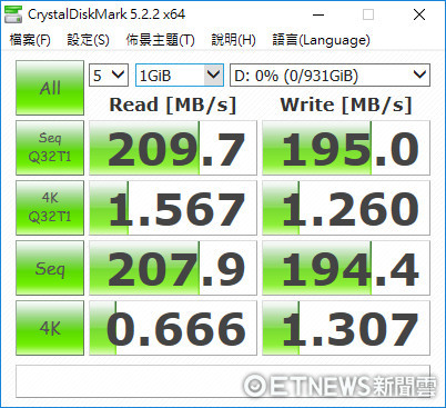 曖曖內含光！走低調路線的Dell Inspiron電競桌機體驗。（圖／記者莊友直攝）