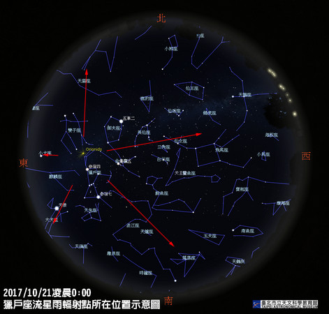 ▲獵戶座流星雨輻射點示意圖。（圖／台北市立天文科學教育館）