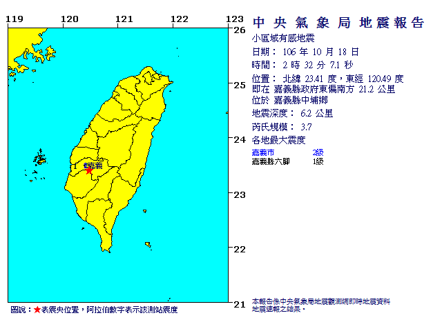 ▲▼地震。（圖／中央氣象局）