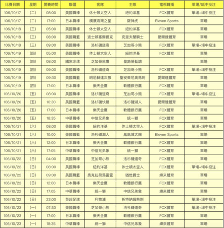 ▲本周運彩。（圖／台灣運彩提供）