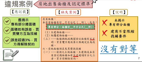 ▲▼定型化契約違規態樣。（圖／台北市地政局提供）