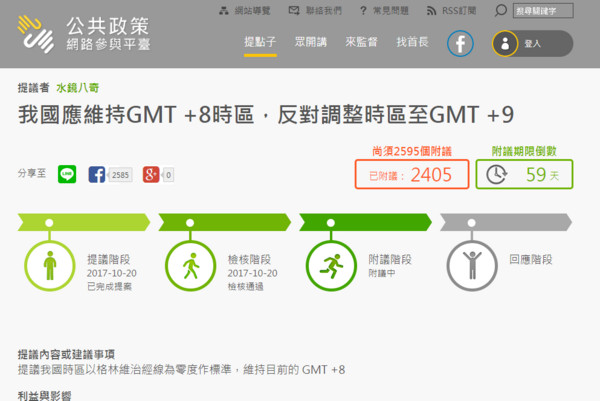 ▲▼有民眾連署台灣應維持現有GMT+8。（圖／翻攝自公共政策網路參與平台）