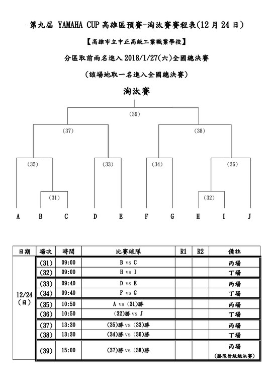 ▲2017 YAMAHA CUP高雄區預賽賽程表。（圖／台灣電通提供）