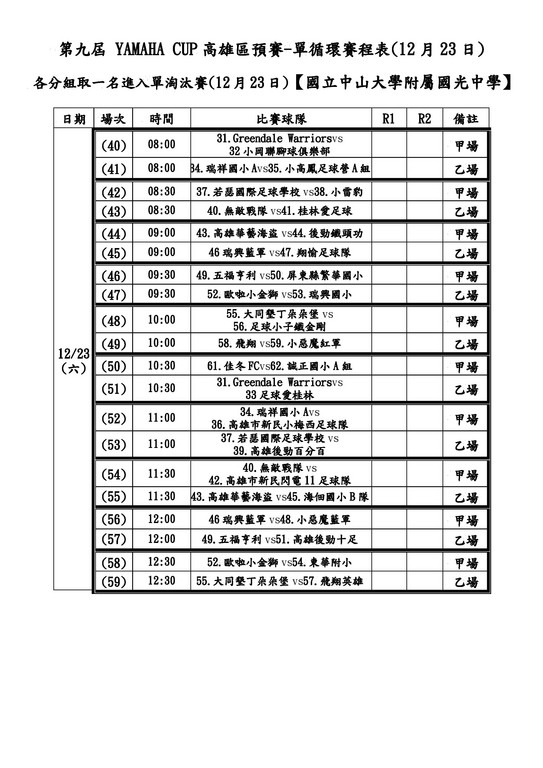 ▲2017 YAMAHA CUP高雄區預賽賽程表。（圖／台灣電通提供）