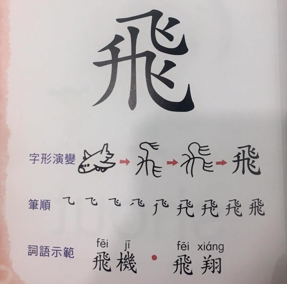 ▲▼香港教科書稱飛字象形是指飛機。（圖／翻攝自FB，香港地）