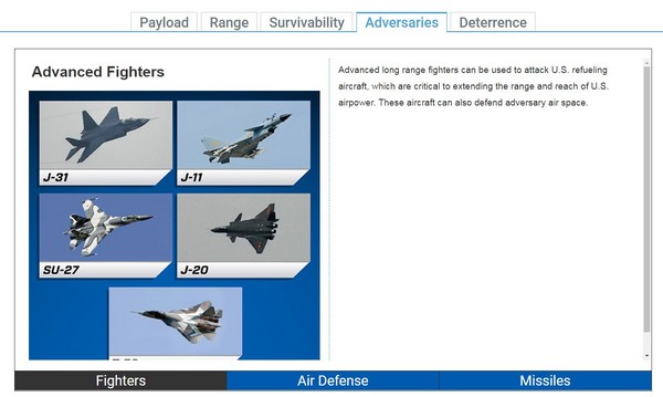 ▲▼轟炸機B-21的資料頁面。（圖／翻攝自諾斯洛普格拉曼(Northrop Grumman)官網）